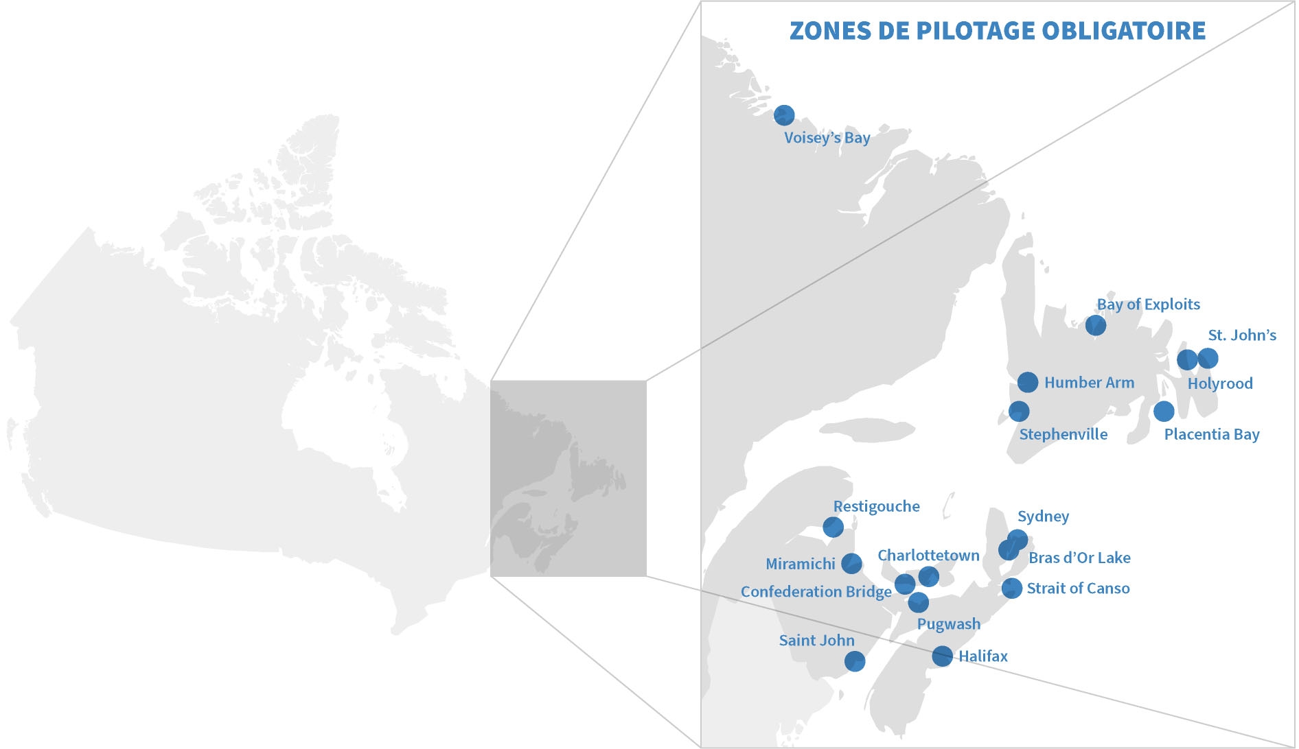 Zones de pilotage obligatoire